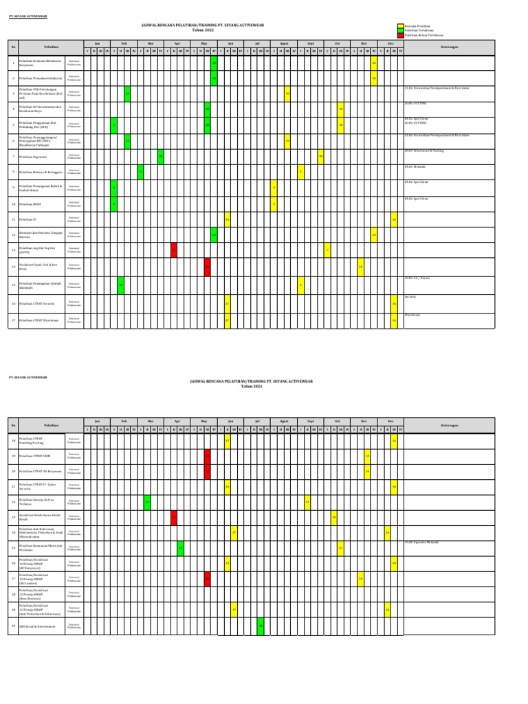 Jadwal Rencana Training 2021 2022 Pdf
