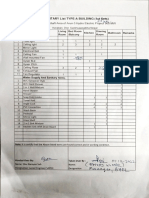 A Type Inventory List Bhel