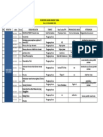 ROUNDOWN SEMINAR 2021 Part 1