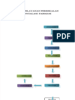 Dlscrib Com PDF Alur Pelayanan Perbekalan Instalasi Farmasi DL