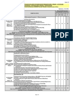 Revised Final Syllabus of IRSEE Probationers For Phase-I & II-Updated in Dec-2021