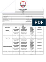 Event Order Checklist