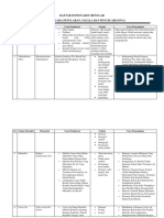 Daftar 50 Penyakit Menular