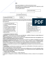 Chapter 4 Ethics and Acceptance