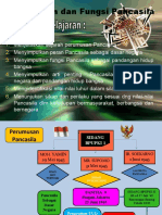 KD 1.2 Peran Dan Fungsi Pancasila