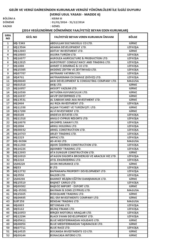 2014 Kurumlar Vergisi Duyurusu | PDF | Banks