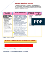 Probabilidad de Unión e Intersección de Sucesos 5°