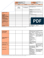 DLL - ESP 4 - Q2 - W1 - Nov. 2-4, 2022 (Exam)