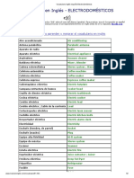 Vocabulario Inglés-Español Electrodomésticos