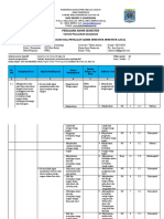 KISI-KISI PAS PPKN SMT GANJIL 2022