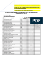 Daftar Sma Belum Membuat Bku Bos Reg SD Bulan Okt