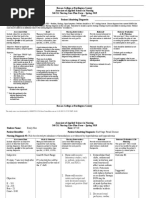 Electrolyte Imbalance