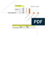 Graficas Gestion Hidrica