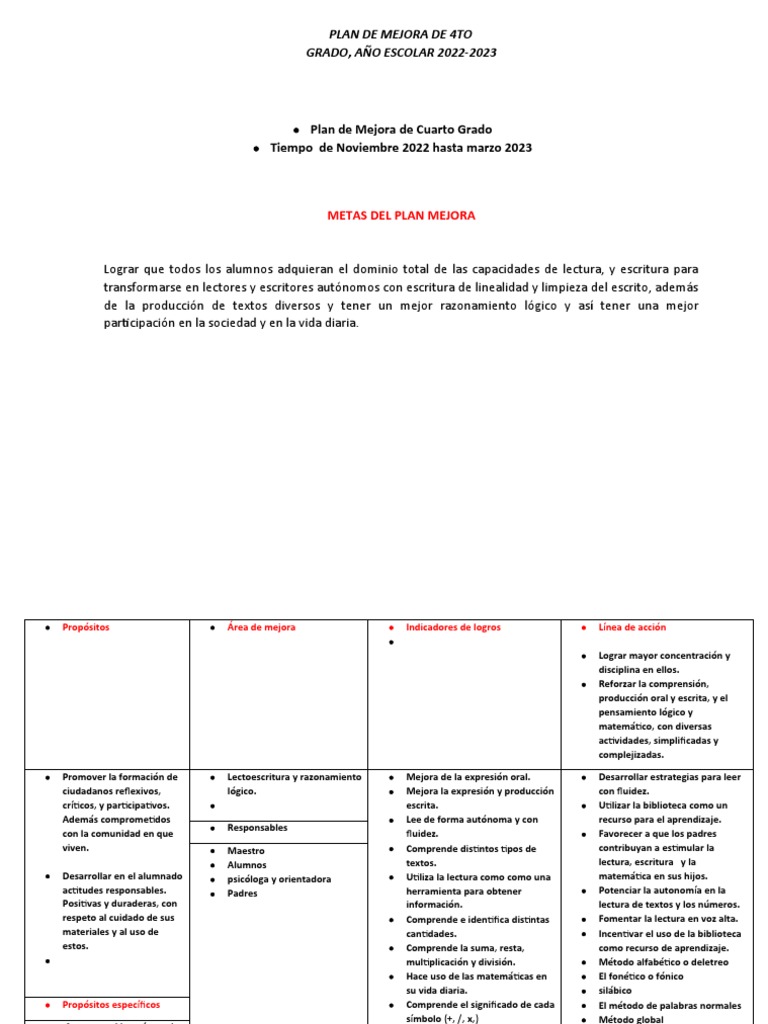 Plan de Mejora de Cuarto Grado Año 2021-2022 | PDF | Comprensión ...
