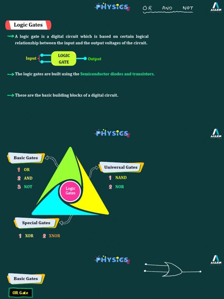 Logic Gates Class 12 Semiconductors PDF