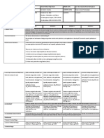 I.Objectives: School Grade Level Teacher Learning Area Teaching Dates and Time Quarter