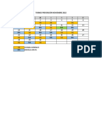 Turnos Prevención - Dic 2022