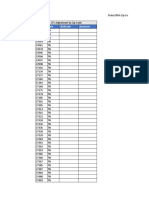 LTV and Loan Amount Caps