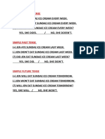 3 Simple Tenses Examples - Positive Negative Interogative