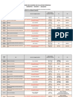 Planningexamens Etc en Et S1 2022-2023