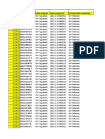 11.14 Monitoring Lost Scan GW KBM99A (Malam)