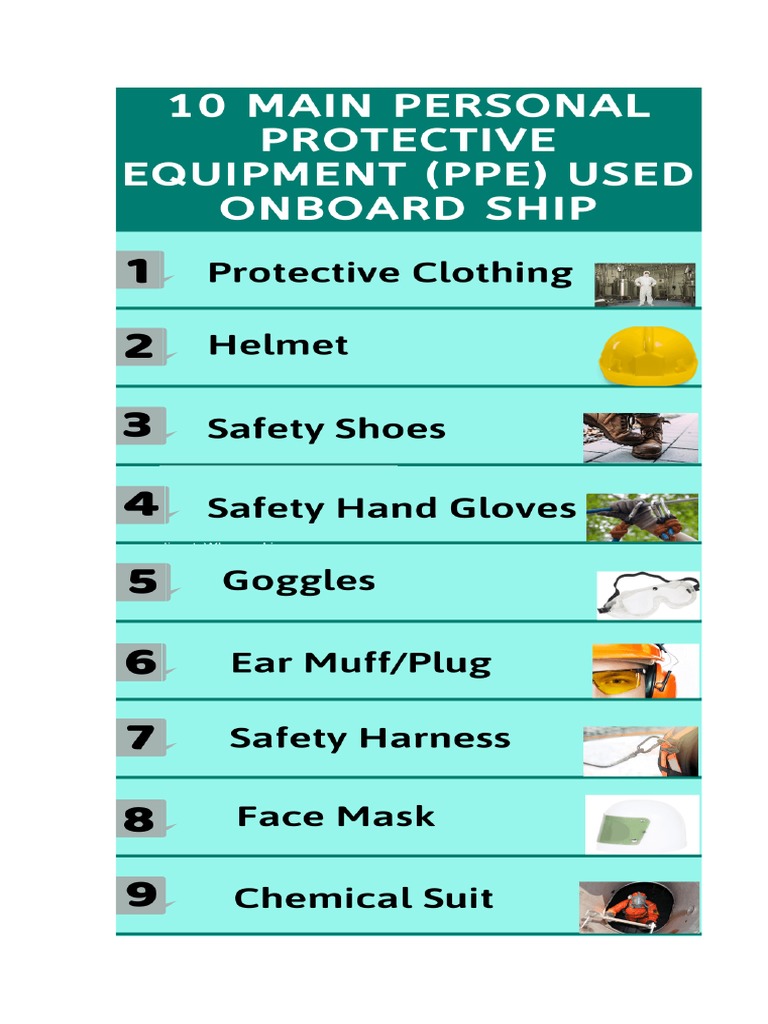 10 Types of Personal Protective Equipments PPE PDF Personal