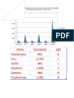 Grafik Keswa