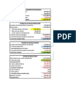 Examen Final, Contabilidad de Costos 1