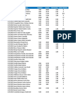 Horas Extras Del 23-02-2021 Al 23-04-2022