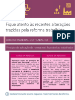 Reforma trabalhista: principais alterações