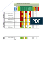 Matriz - Identificacionde - Riesgos Minsalvador