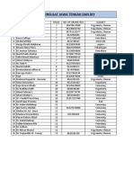 Data Konsulat