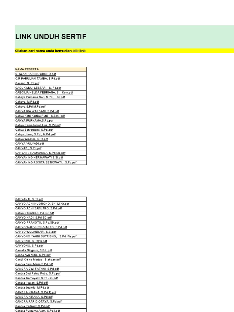 (C, D, E) Nama Awalan NUnit PDF