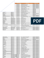 Estaciones de Servicio PrimaxCard