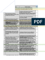 Kodefikasi SIPD Untuk RAD PD - Prov Sumbar