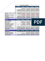 Balances y resultados empresa agrícola