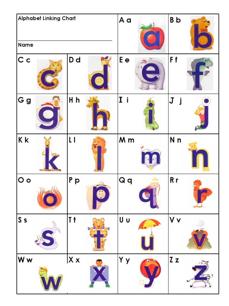 Alphafriends Flash Cards | PDF for Free Printable Alphabet Linking Chart