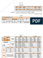 Fiches Outils