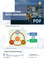 RTRW Kota Makassar