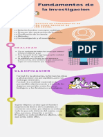 Fundamentos de Investigacion