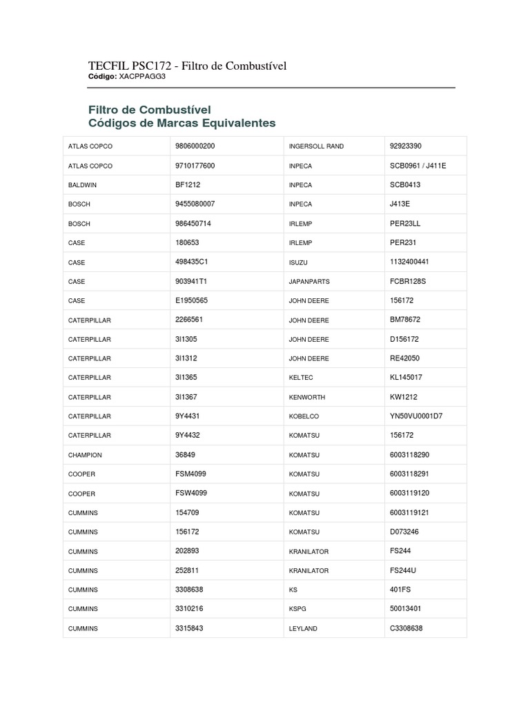 Tabela Filtro Equivalencia PDF Motor Vehicle Manufacturers