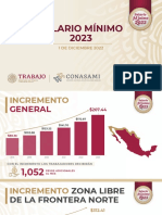 Aumento Al Salario Mínimo 2023 V5