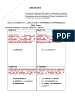 3g - Niveles de Logro para La Evaluación de Comprobación de Aprendizajes