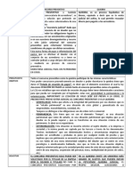 Diferencias Quiebras y Concurso Preventivo