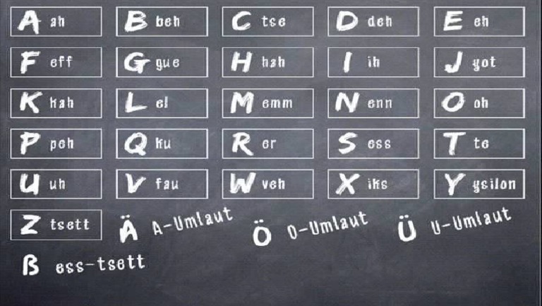 Der Alphabet | PDF