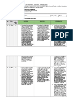 Fabricio Andre Marcos Palacios - PNI (Positivo, Negativo, Interesante)