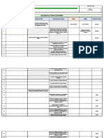 Delegación de Toma de Decisiones