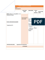 00005) Riesgo de Desequilibrio de La Temperatura Corpora