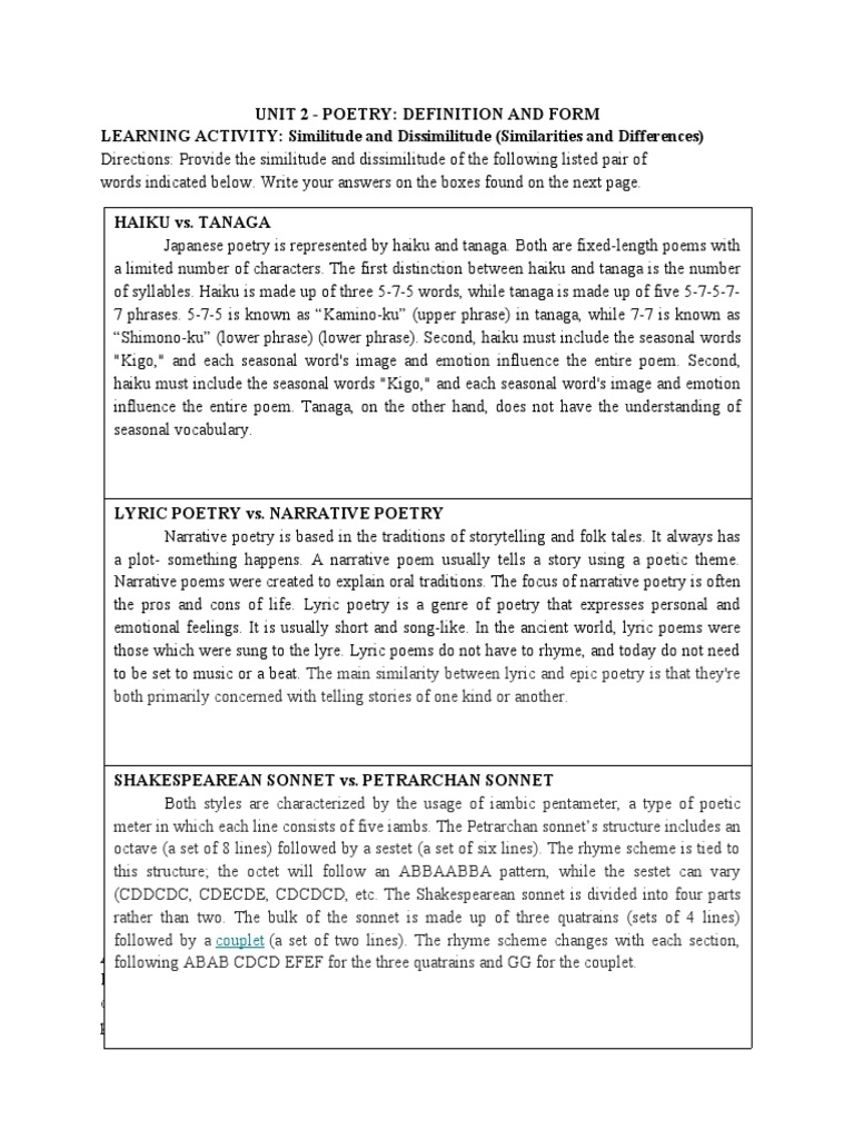 Haiku vs. Tanaga: Key Differences | PDF | Poetry | Sonnets