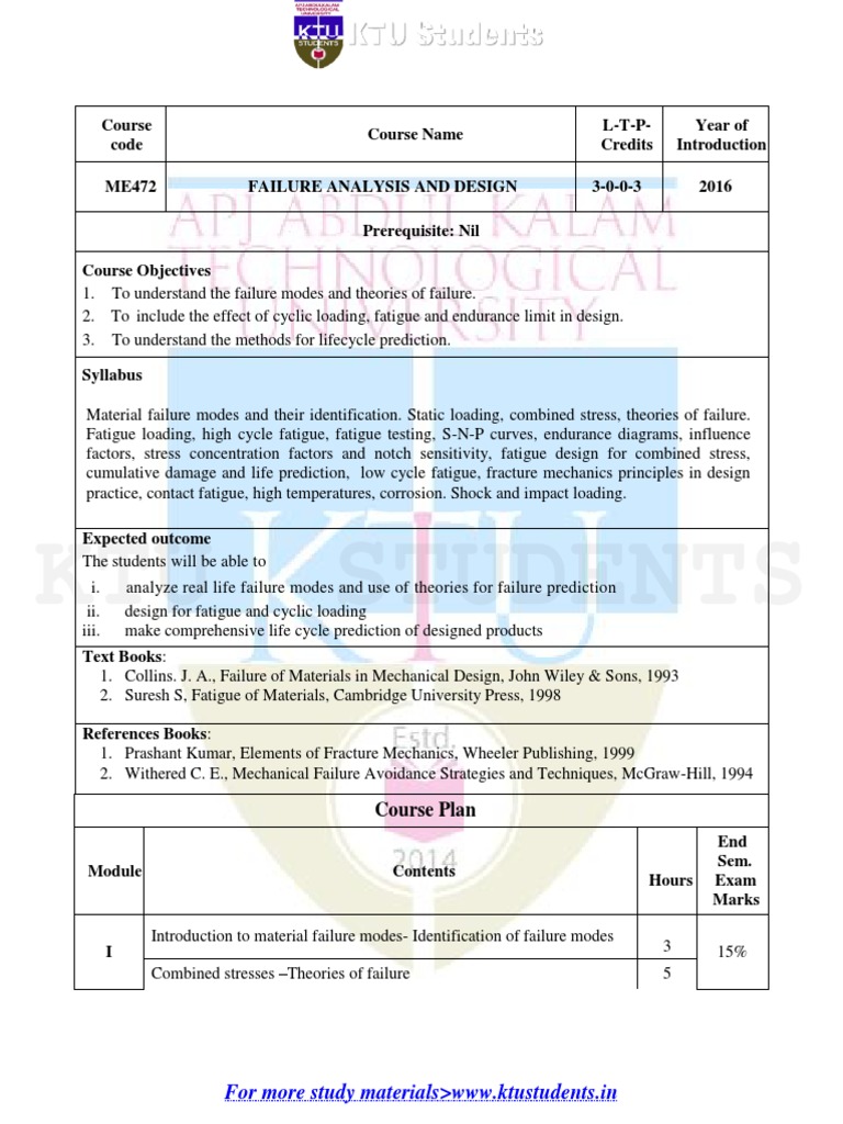 ME472: Failure Analysis & Design | PDF | Fatigue (Material) | Fracture ...